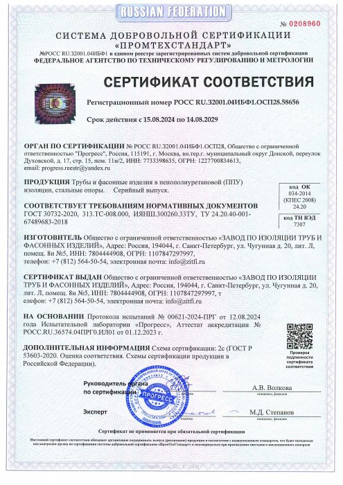 Сертификат соответствия ГОСТ